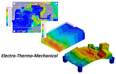 Board-level reliability analysis